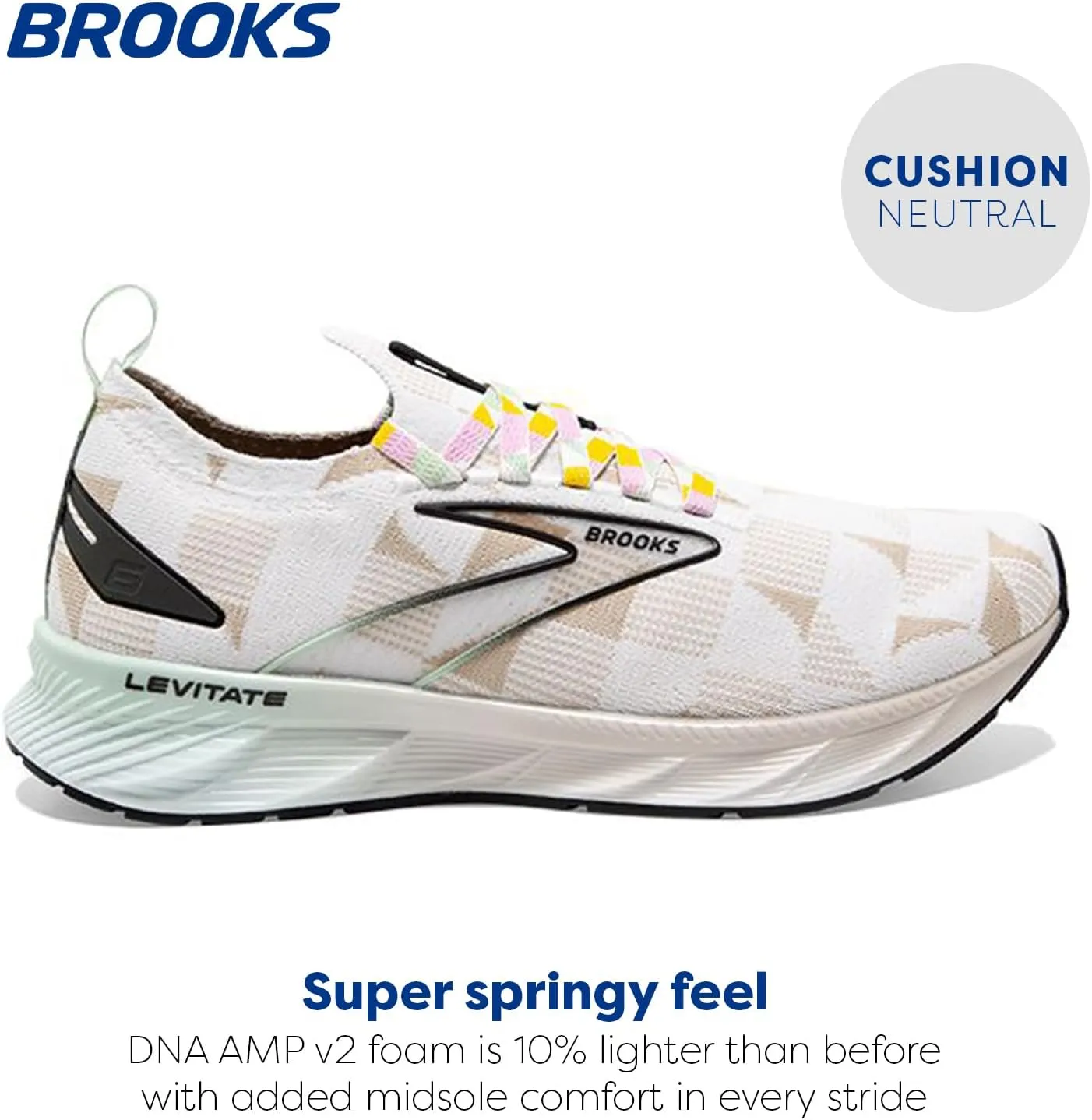 Brooks Mens Levitate Stealthfit 6 Neutral Running Shoe