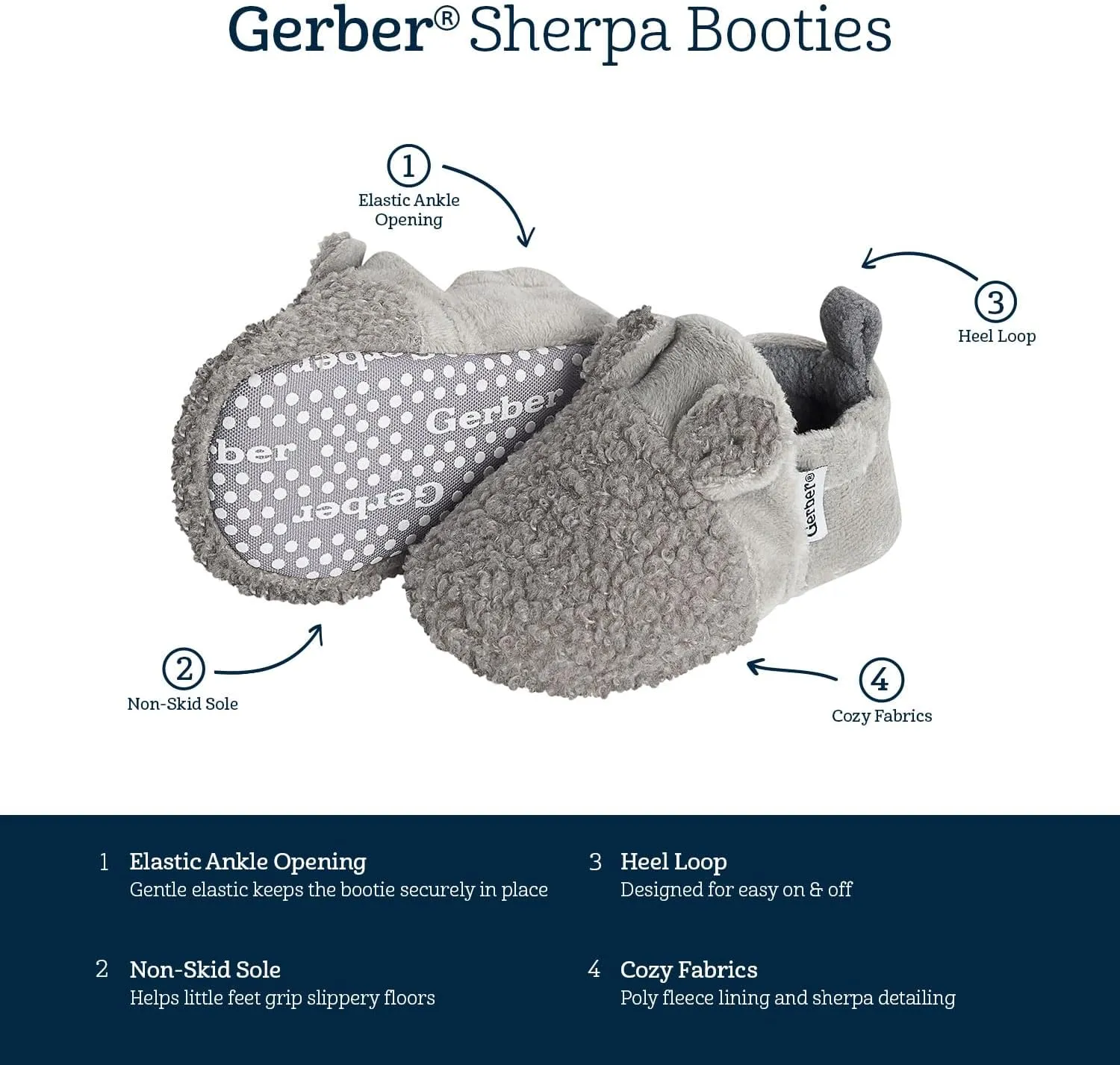 Gerber Unisex-Baby Fleece Lined Non Skid Soft Slipper Booties with Ears